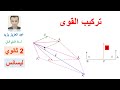 تركيب القوى