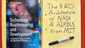 Technology Roadmapping - Quantitative Approach to the Management of Technology by Olivier de Weck