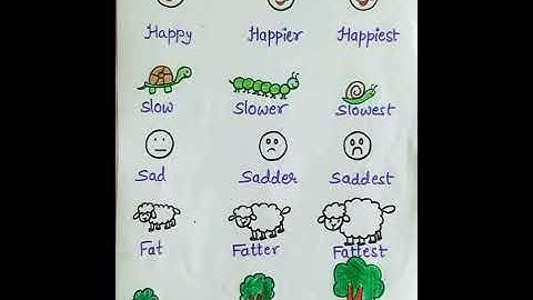 Degree Of Adjectives || Comparative and Superlatives ||#shorts