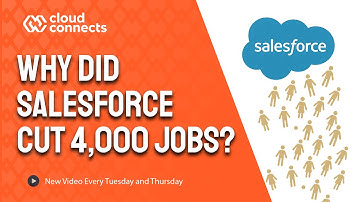 Is Your Job Safe From AI Now?