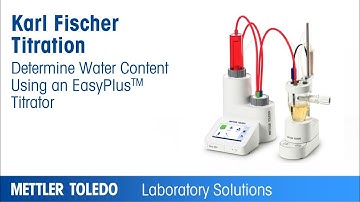 EasyPlus - How to Perform Karl Fisher Titration