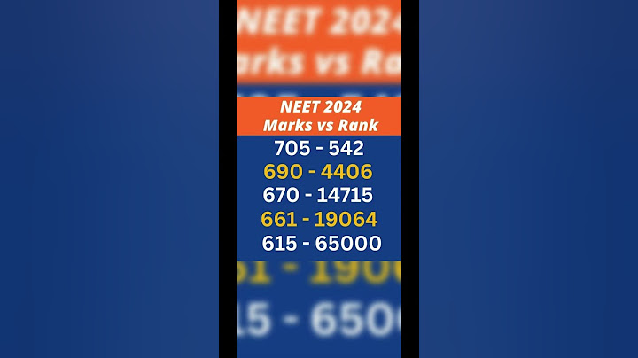 Neet 2024 Shocking Results🤯🔥#nta#neet#bams#mbbs#doctor#motivation#trending#neet2024#results