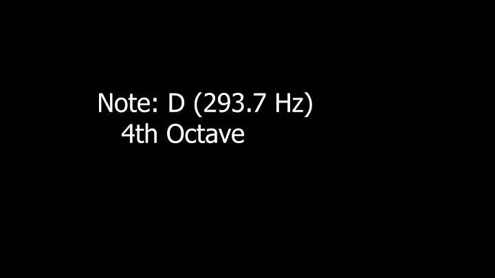 D4 Test Tone, 4th Octave - 293.7 HZ