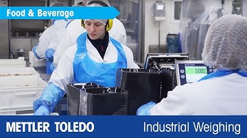 Let ICS Scales Turn Food Portioning into an Ideal Quality-Control Point - METTLER TOLEDO - en