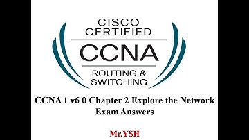 Cisco  CCNA 1 Chapter 2  v6.0 Configure a Network Operating System | Exam Answers