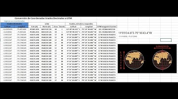 CONVERTIR COORDENADAS GEOGRÁFICAS A UTM