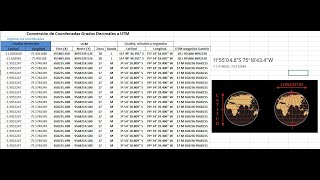 CONVERT GEOGRAPHIC COORDINATES TO UTM