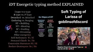 Typing Energetic processes in iDT | Soft typing of Larissa of goblinsofdiscord YT screenshot 2
