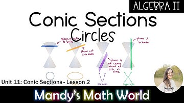 Introduction to Conic Sections and Circles