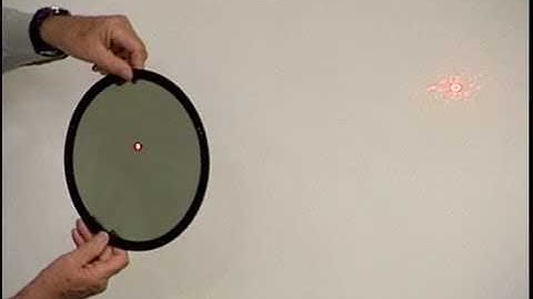 Polarized Light: Laser