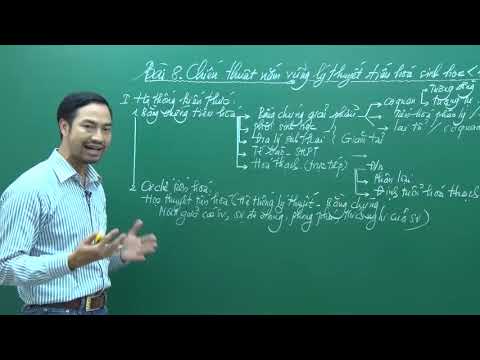 Video: Thuyết tiến hóa là lý thuyết thống nhất của sinh học như thế nào?