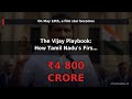 The Vijay Playbook: How Tamil Nadu's First Celebrity-Tech CM Could Reshape India's $180B Digital Gov