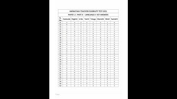 kar-TET official answers key paper 2 (2021) #kar_tet_official_answers_key