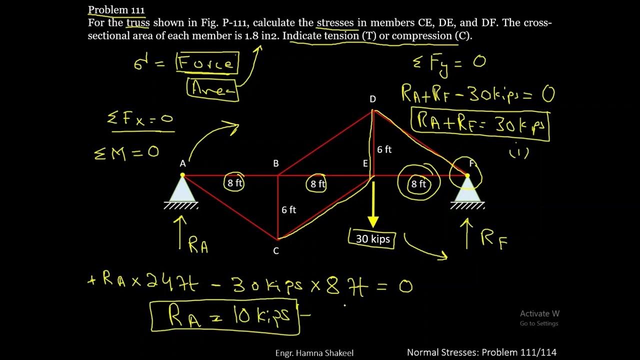 Pb 111 Solution Strength of Materials Ferdinand L.Singer & Andrew