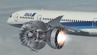 How to make Plane Engine | Engineering works | Technology Defender