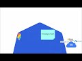 Complete the Platform Puzzle with Crossplane and Kratix