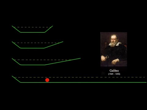 Galileo's Concept of