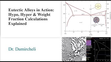 Eutectic Alloys in Action: Hypo, Hyper & Weight Fraction Calculations Explained