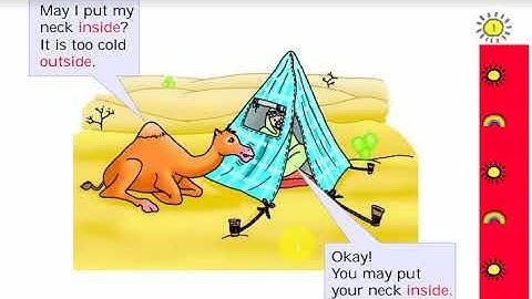 INSIDE OUTSIDE CLASS1 CBSE, Class 1, Maths, Chapter 1, Part 1, Shapes and Space