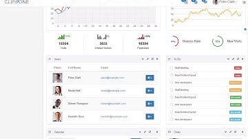 Clip-One - Bootstrap 3 Responsive Admin Template