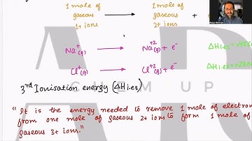 1.3  Atomic Structure AS chemistry 9701