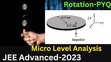 JA-2023|| A thin circular coin of mass 5 gm and radius 4/3 cm is initially in a horizontal 𝑥𝑦-plane.