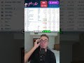 MARGIN CALLS #crypto #solana #xrp #aster #hype #trump #powell #trading #bitcoin #iran