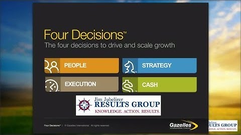 First Fridays: Scaling Up!