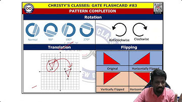 Spatial Aptitude for GATE 2025 | Christy Varghese | GATE 2025 Crash Course Demo