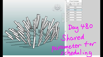 Everyday Revit (Day 480) - Use Shared Parameter for Scheduling Families