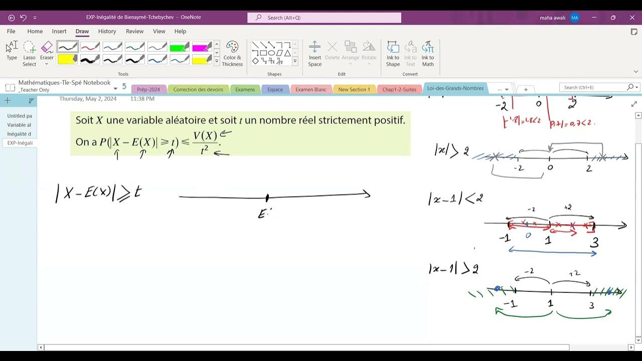Inégalité de Bienaymé Tchebychev Explication YouTube
