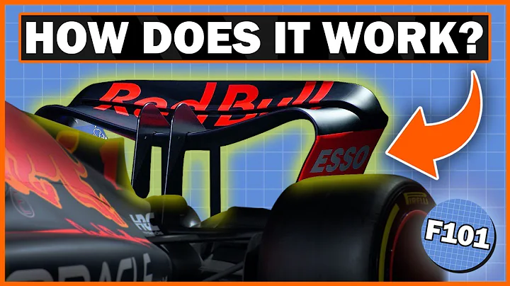 How will DRS work on the 2022 F1 cars? - 天天要聞