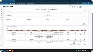 Purchase Request Note/ Purchase Demand in Purchase Module of SARP ERP Cloud - User Tutorial