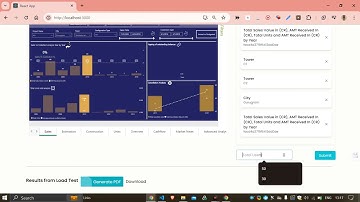 Power BI Load Testing Made Easy | Save Time & Costs with Automation