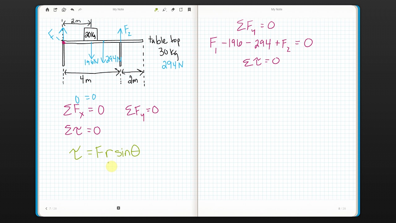 Static Equilibrium Example - YouTube
