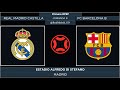 Real Madrid Castilla - FC Barcelona B | 1ª RFEF 2021/22 | Jornada 8