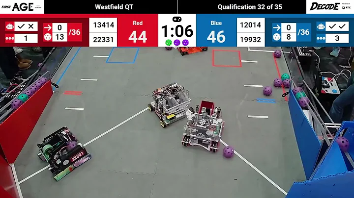 IN FTC 2025-2026 Westfield Qualifier Match 32