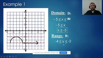 Domain and Range continuous graphs