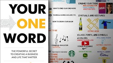 Your One Word by Evan Carmichael - Successful Business Startup Tips