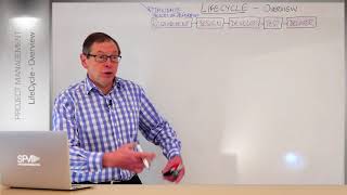 Project Management - Lifecycle: An Overview
