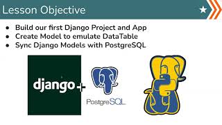 W6D2: Intro to Django ORM