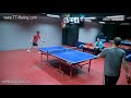 Masa Tenisi Oynadık - YouTube