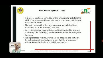 Microwave Tee junctions