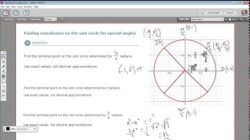 Finding coordinates on the unit circle for special angles