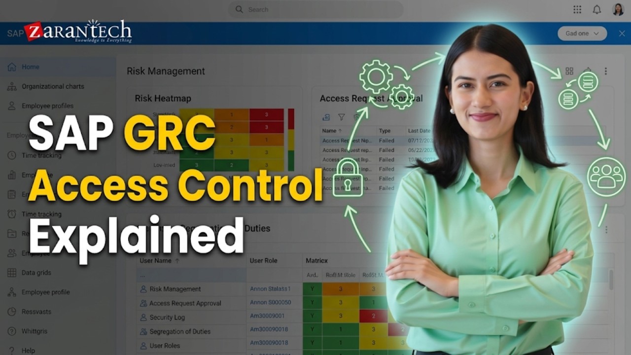 User Administration, Security policy | SAP GRC Access Control Training ...