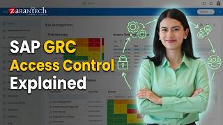 User Administration, Security policy | SAP GRC Access Control Training | ZaranTech