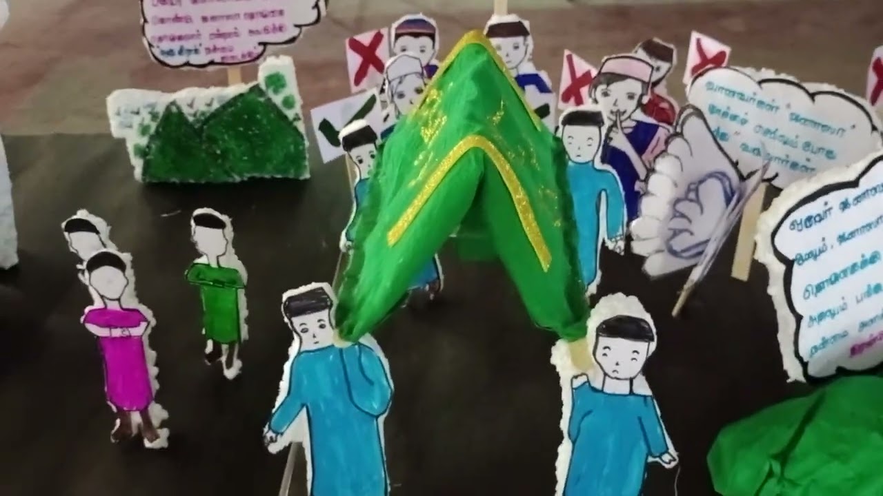 இஸ்லாமிய கண்காட்சி பகுதி- 4, மதரசா அல்அமானதுல்ஹிகம். சக்கரத்து முதல் அடக்கம் செய்யும் வரை.