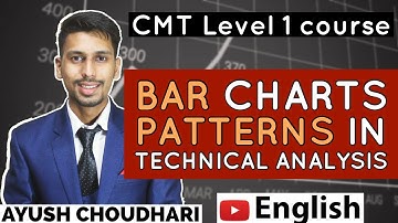 Bar chart patterns (Long term chart patterns) in Technical Analysis (English) #8