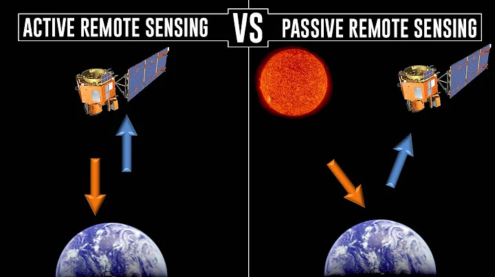 image for The different types of satellite sensors
