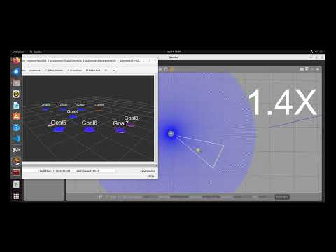 Turtlebot 3 LQR Controller